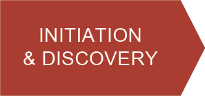 Initiation and Discovery Initiation and Discovery