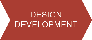 Design development Design development