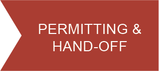 Permitting and Hand-off Permitting and Hand-off